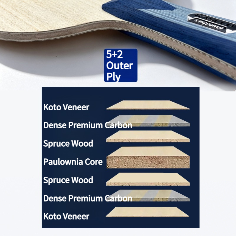 KASEED S211 King Power 7-Ply O - Stiga Carbon Blade recension och pris
